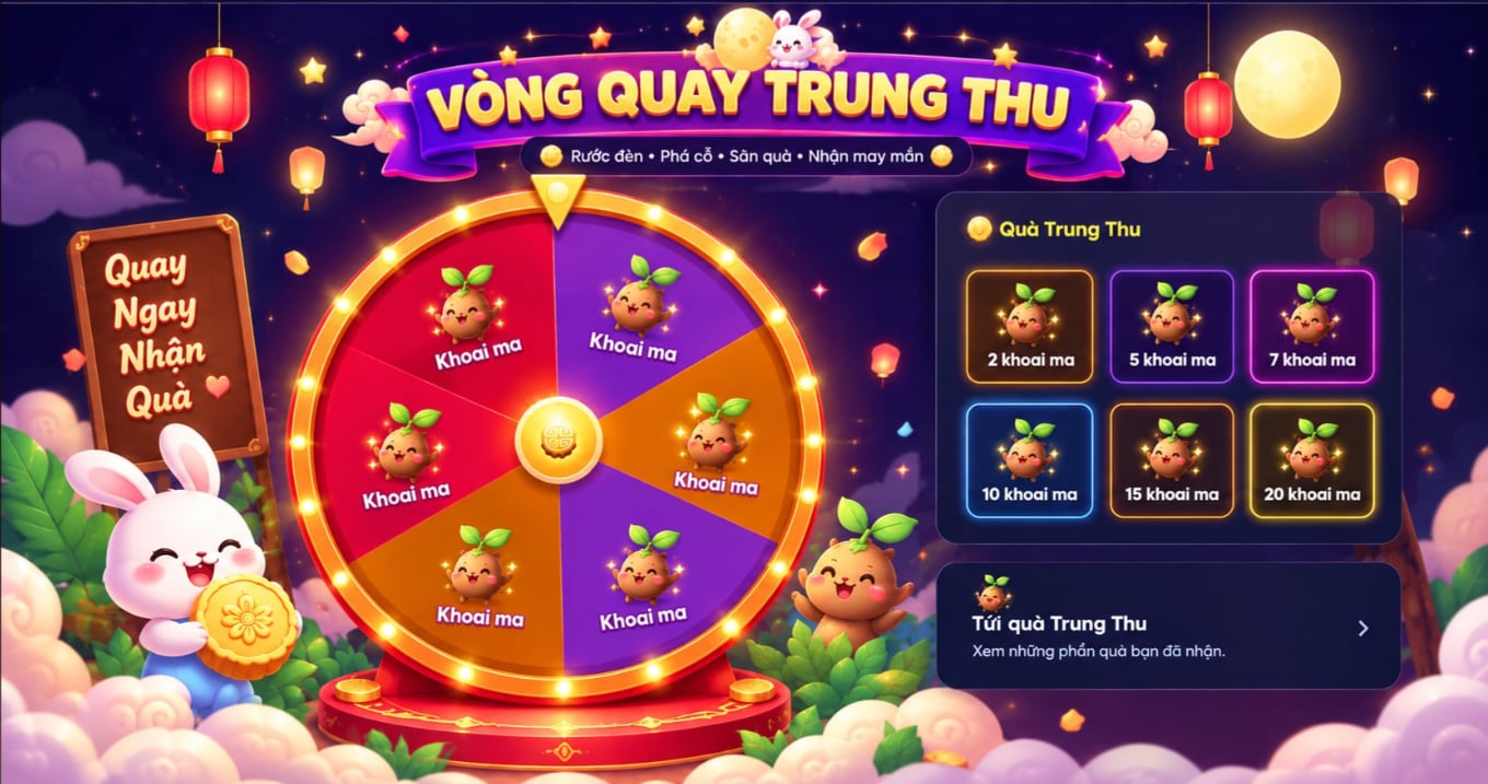 Thông báo
